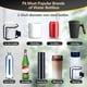 thumbnail image 3 of 2 piezas de estantes de almacenamiento para portavasos, vasos de agua, vasos para beber, soporte de metal con forma de aro para barco, estante de almacenamiento para vasos de agua, soporte, 3 of 5