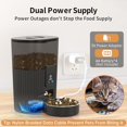 thumbnail image 5 of PAPIFEED Mangeoires Automatiques Intelligentes pour Chats : Mangeoire pour Animaux WiFi avec Contrôle par Application pour Alimentation à Distance (15 Tasses), 5 of 5