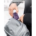 thumbnail image 5 of Adaptador de viaje MOMAX Universal GaN de 70 W con 3 USB-C PD y 2 USB-A, 5 of 5