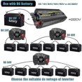 thumbnail image 1 of New 3000w Pure Sine Wave Power Inverter For Solar System/solar Panel/home/outdoor/rv/camping Wave Power Inverter, 1 of 1