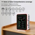 thumbnail image 5 of Tuya WiFi 15 in 1 Air Quality Detector Household Portable PM0.3 PM1.0 PM2.5 PM10 CO CO2 TVOC HCHO Tester WithMount,B, 5 of 5