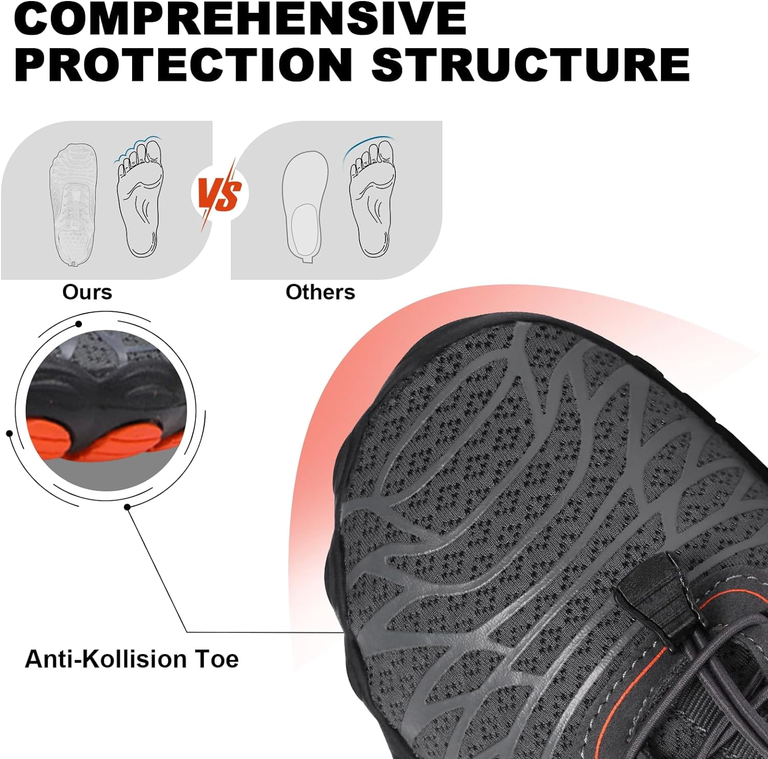 Barefoot Shoes for Women, Quick Dry Non-Slip Aqua Swim Shoes, Breathable Slip-on Beach Wide Toe Water Shoes, Lightweight Hike Footwear Barefoot Womens for Walking, Fishing, Surfing, Yoga