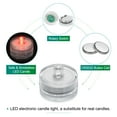 thumbnail image 4 of Unique Bargains 12Pcs Bright LED Tea Light, Red Waterproof Flameless Candles Color Change Party Wedding Festivals Decor, 4 of 7