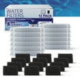 PET STANDARD Water Filters, Compatible with VEKEN® 95oz/2.8L Fountain