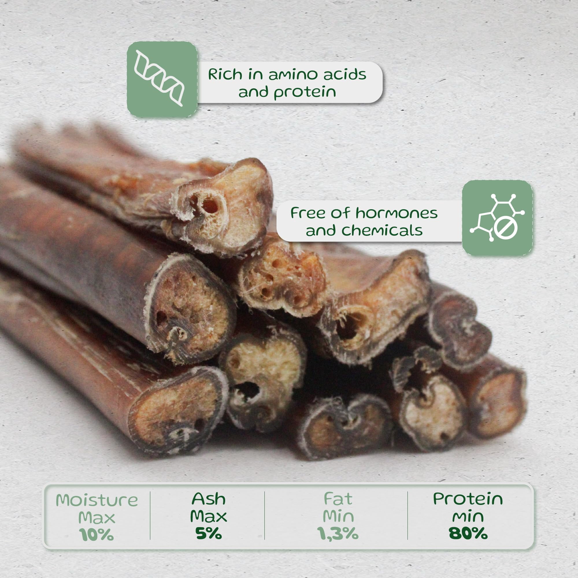 Green Woof, Bully Sticks (6 Inch), Easily Digestible 100% Pure Beef Treats, Pasture-Raised, Organic, Grain-Free, Durable and Long-Lasting Chews for Medium & Large Dogs (Medium, 20, Count)
