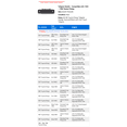 thumbnail image 2 of Tailgate Handle - Compatible with 1984 - 1988 Toyota Pickup 1985 1986 1987, 2 of 2