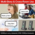 thumbnail image 6 of Yucurem Intercoms Wireless for Elderly, Portable Room to Room Long Range Intercom System with Charging Base, Two Way Intercom for Home Office - 2 Pack (Black), 6 of 6