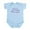 Sky Blue, variant on CafePress - President Not Princess Infant Bodysuit - Baby Light Bodysuit, Size Newborn - 24 Months