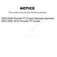 thumbnail image 2 of Transit Auto Front Coated Disc Brake Rotors and Semi-Metallic Pads Kit for Car Chrysler PT Cruiser KGA-100598, 2 of 11