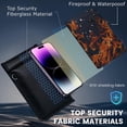 thumbnail image 3 of Bolsas Faraday Simket para teléfonos y llaves de coche, 2 unidades, color negro, 3 of 7