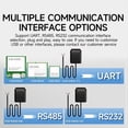 thumbnail image 4 of GNSS Module MultiMode Satellite Position Navigation BDS GPS GLONASS E108-GN03 Series Low Power Consumption Small A,1 * GNSS Module,Black, 4 of 7