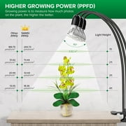 SANSI 30W Full Spectrum LED Grow Light Bulb for Indoor Plants