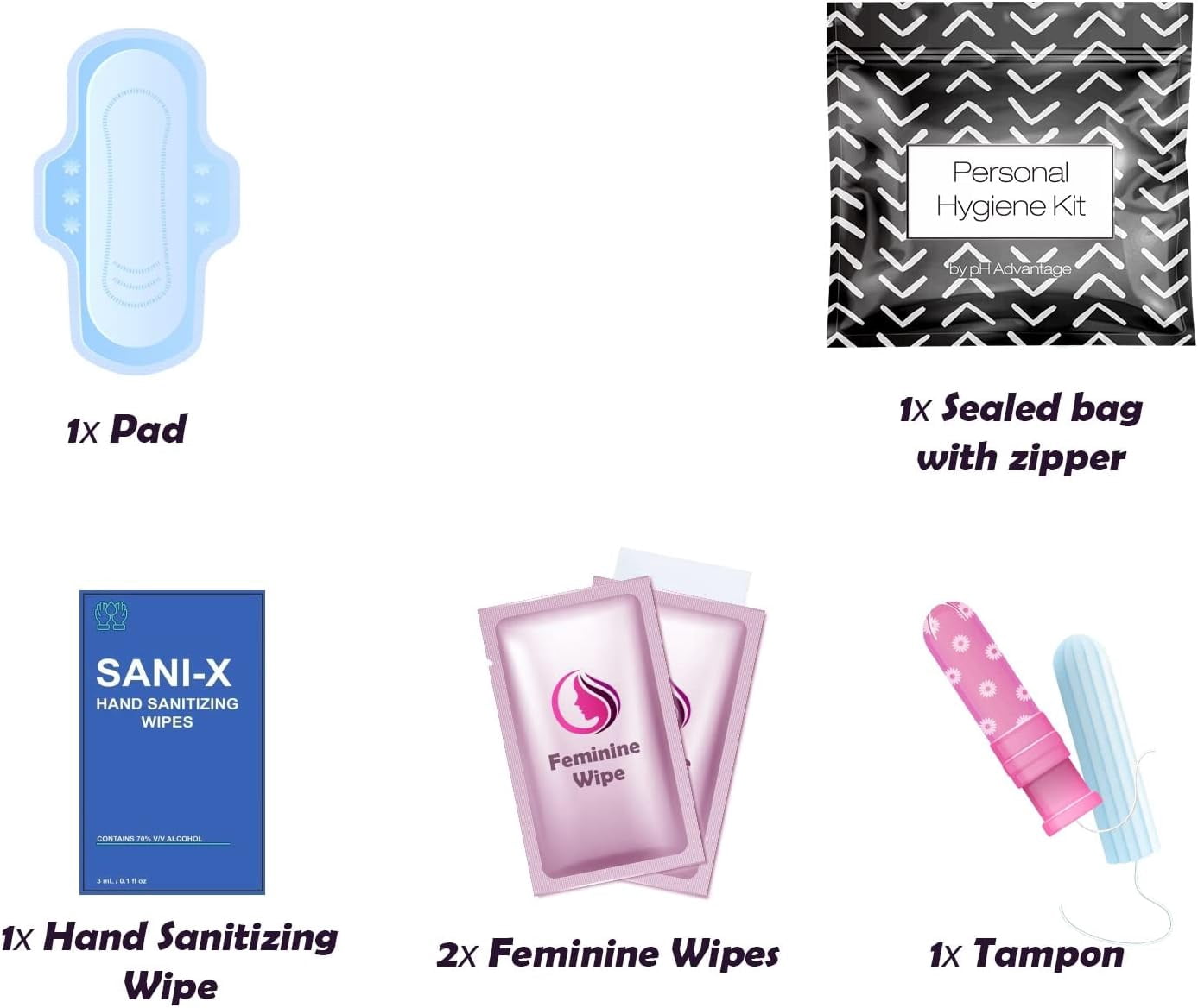 Black Treads Style Menstrual Kit All-in-One 100 Pack | Convenience on The Go | Period Kit Pack for Travelling or just When You’re Out | Individually Wrapped Feminine Hygiene Products