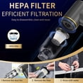thumbnail image 6 of Portable Car Vacuum Cleaner High Power 12000PA, 6 in 1 Hand Held Vacuum Cordless Rechargeable Air Blower & Pump & Air Duster - Small Mini for Car Home Office Pet Hair, 6 of 6