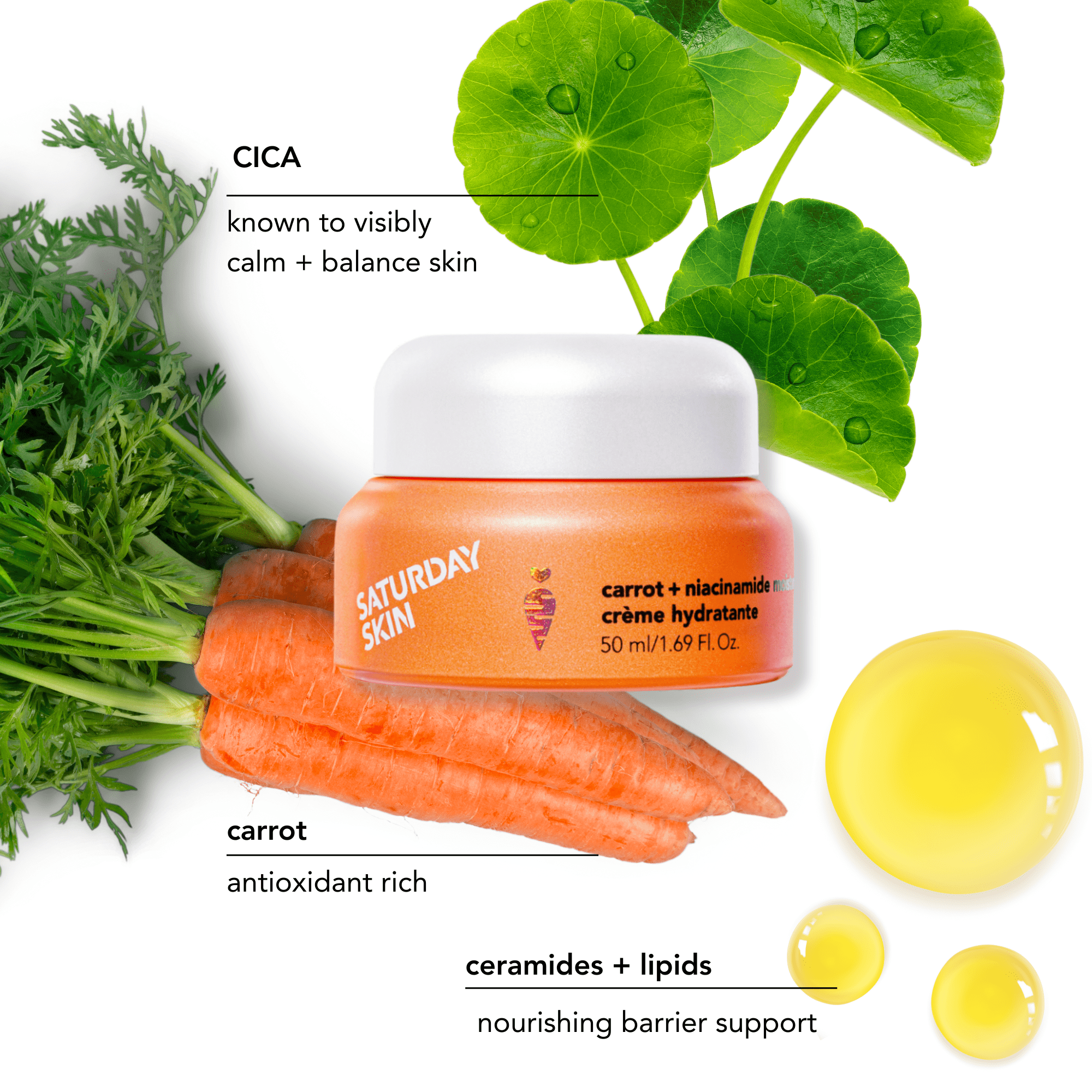 Saturday Skin Facial Moisturizing Cream, 1.69 Fl Oz