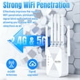 thumbnail image 5 of Ourlife 2026 Dual Band WiFi Range Extender, 2.4GHz & 5GHz Signal Booster Repeater with 1200Mbps Speed, Wall-Through WiFi Amplifier, Covers up to 10000 Sq.ft (White), 5 of 9