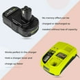 thumbnail image 6 of DASNITE P102 18V 3.6Ah Lithium-ion Power Tool Battery,  P103 P104for Ryobi，2 Pack, 6 of 7