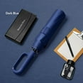 thumbnail image 1 of Ring Buckle Design 20 Rib Fully Automatic Umbrella for Men Folding Extra Large Strong Strong WOMEN'S Sunshade Double Umbrella Navy Blue, 1 of 5
