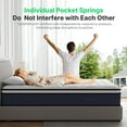thumbnail image 5 of Behost 12 inch Queen Mattress in a Box, Euro Top Pocket Springs Mattress with 8-layer Support for Adults, Pressure Relief, 5 of 7