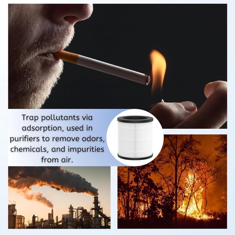 air filters that remove cigarette smoke Nispira M02 True HEPA Activated Carbon Replacement Filter for MOOKA Air  Purifier M02 Odor Eliminator 3 Stage Filtration. 4 Pack