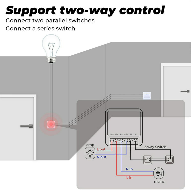 Smart Switch Controller – Poswal Smart Home