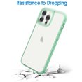 thumbnail image 6 of JETech Case Compatible with iPhone 13 Pro Max 6.7-Inch, Shockproof Phone Bumper Cover, Anti-Scratch Clear Back (Midnight Green), 6 of 6