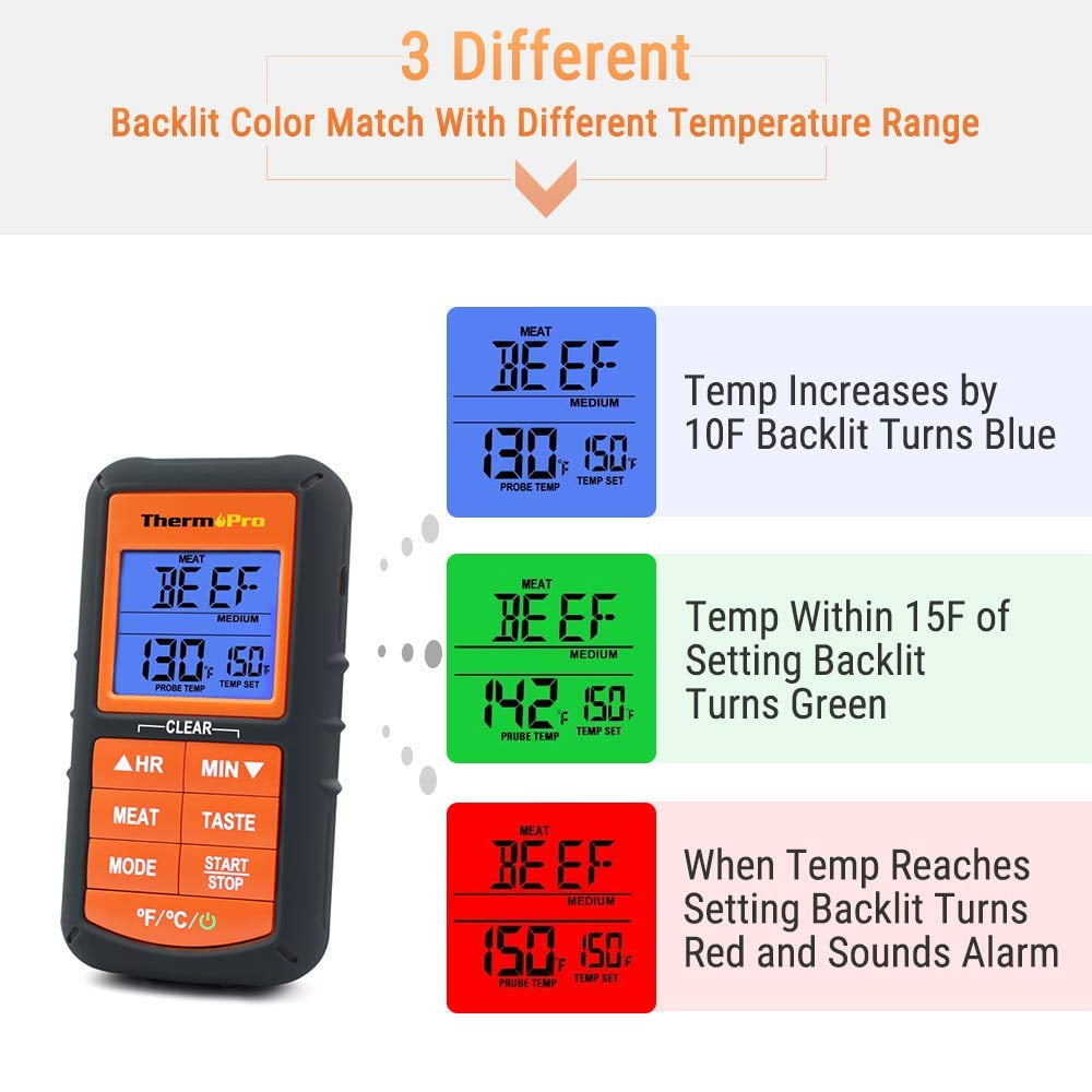 Tp 07b Wireless Meat Thermometer Digital - Temu