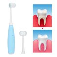 thumbnail image 1 of Tool 3 Sides Kid Electric Toothbrush 5 Gears Rechargeable Waterproof Oral Care Tool, 1 of 7
