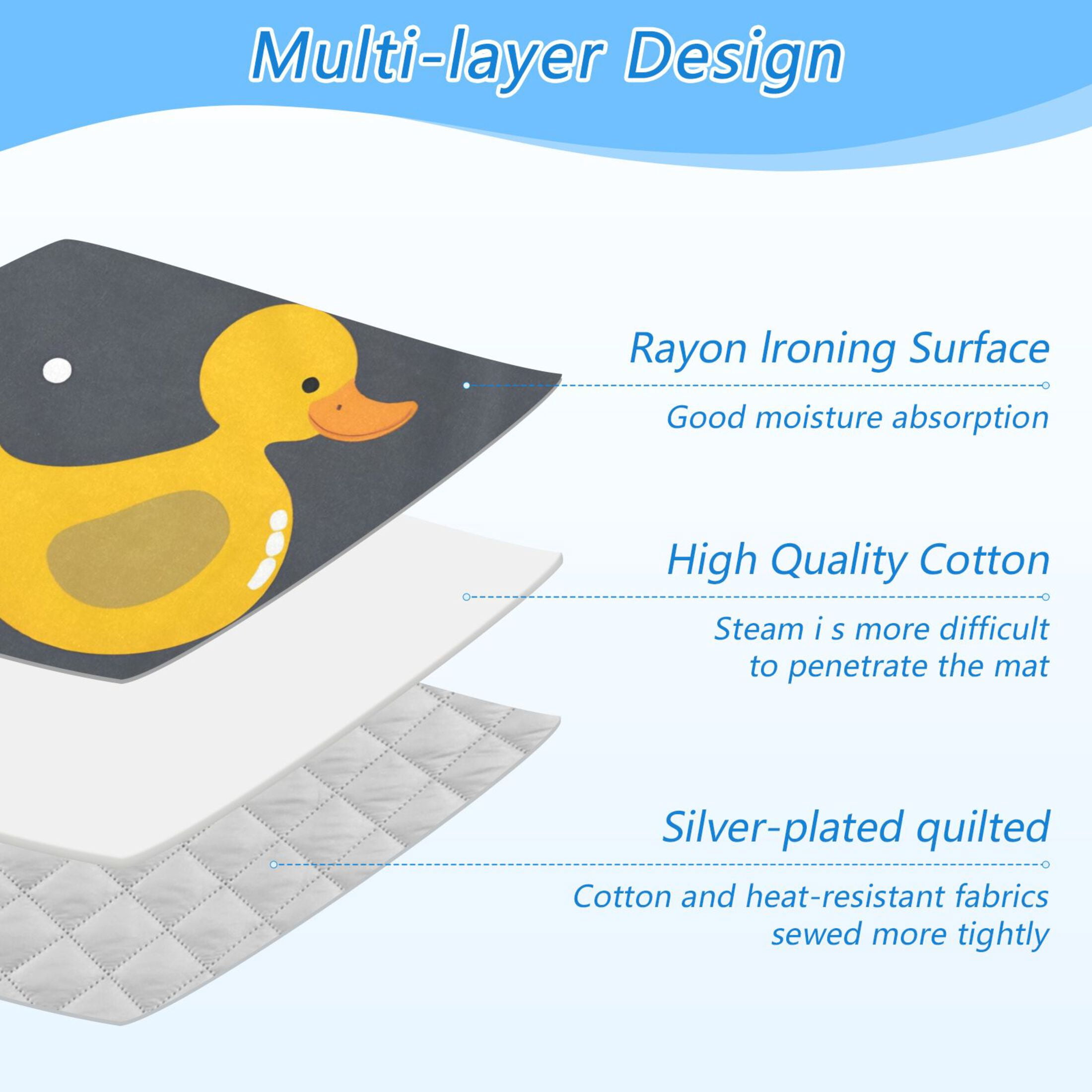 Yellow Duck Leaf Lemon Ironing Mat Blanket Portable Travel Ironing Pad Heat Resistant Pad 47.2" x 27.6”