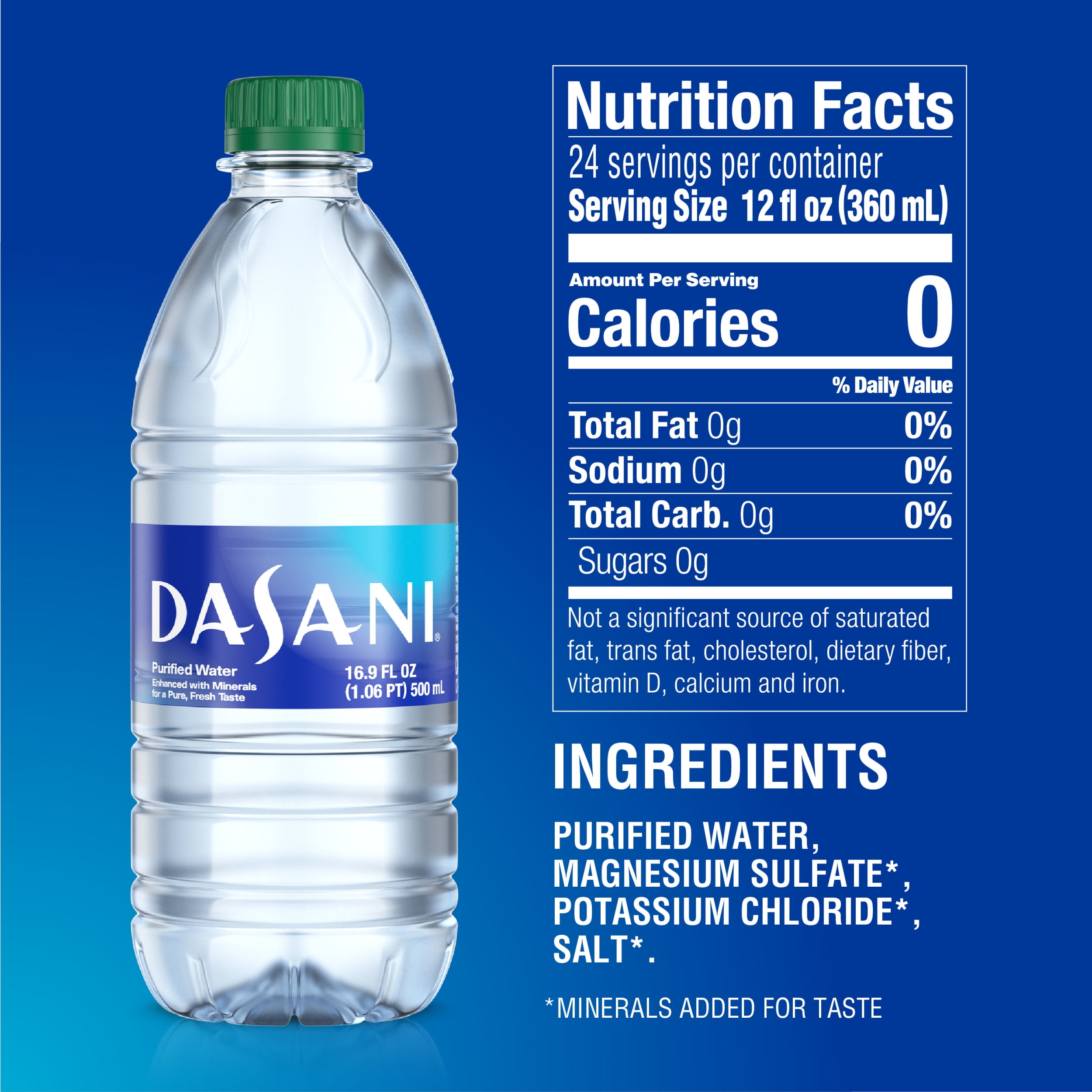 The Ultimate Guide: Discovering the Size Mystery - How Many Ounces are in a Water Bottle? image 