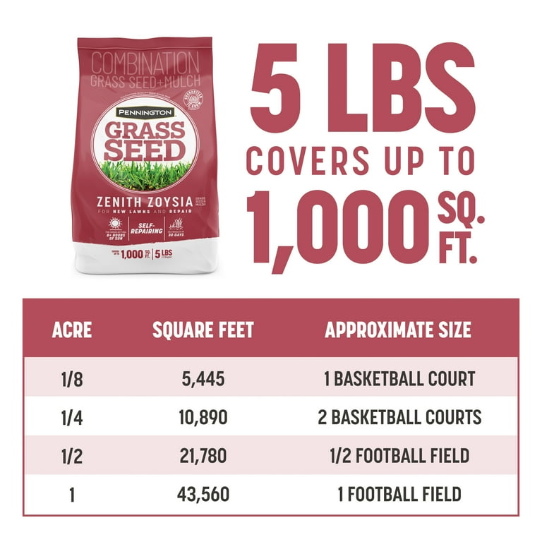 Pennington Zoysia Grass Seed with Mulch, for Sun to Partial Shade