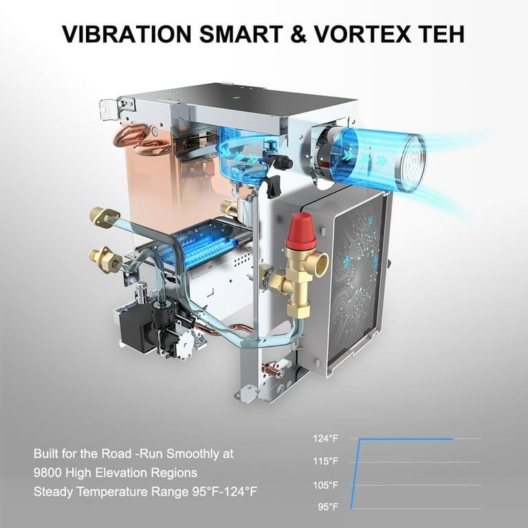 Navien Tankless Water Heater Vibration: Troubleshooting Tips