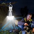thumbnail image 7 of Solar Panel LED Bulb, Solar Charging Emergency Lights,E27 with Ip65 Portable Waterproof Outdoor 6500k Tent Lighting Bulb, LED Light for Outdoor Camping Hiking, 7 of 7