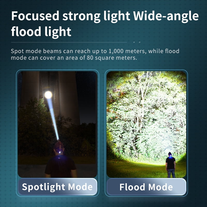 SKYFIRE Motion Sensor Headlamp 90° Adjustable 3 Lighting Modes 800M Range Lightweight for Cycling Outdoor Patrol