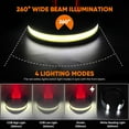 thumbnail image 3 of Rechargeable 260° Wide Beam COB Head Torch for Forehead, Four Lighting Modes, 2000lms Highlight Wicks, IPX5 Waterproof, Suitable for Camping, Hiking, Running, Reading, 3 of 8