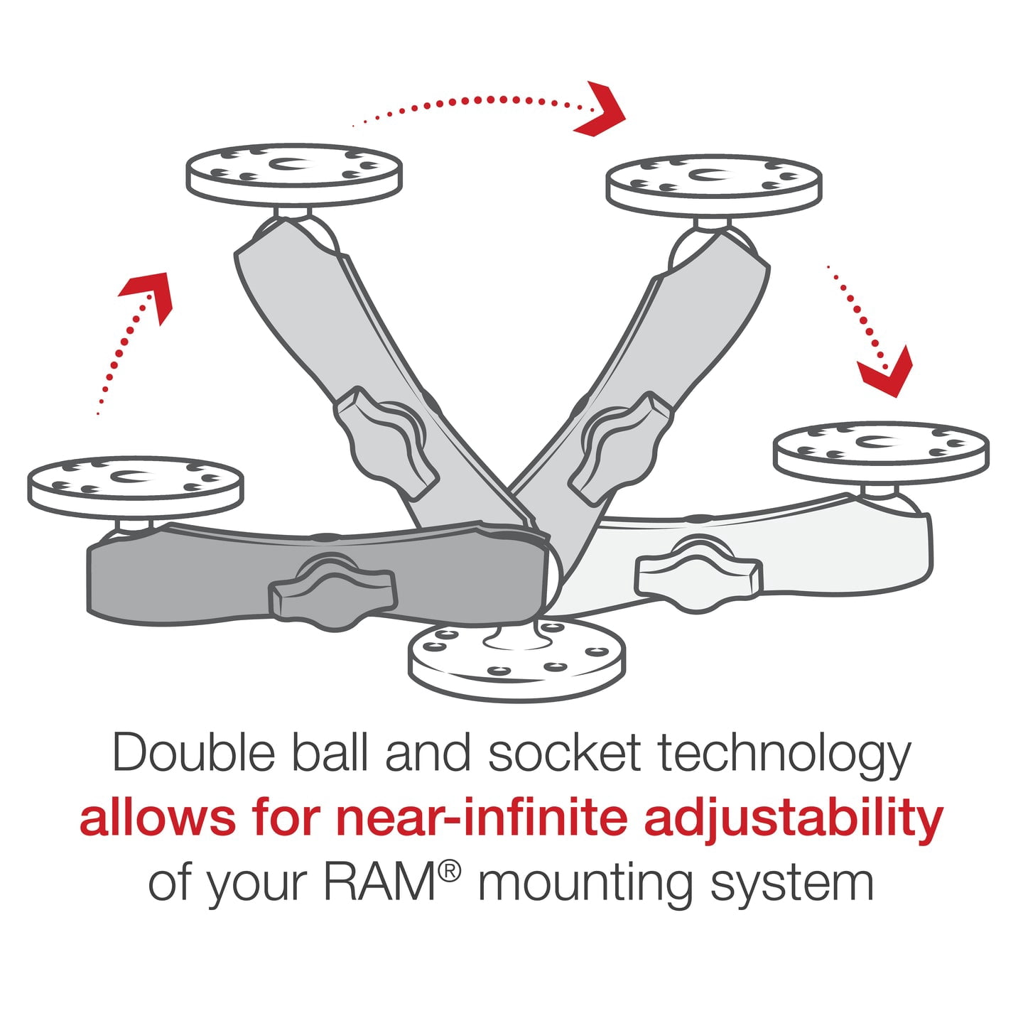 RAM Mounts Black Marine Grade Aluminum Lightweight Long Double Socket Arm Motorcycle Accessory