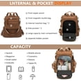 thumbnail image 3 of Sunyuer Nylon Corduroy Anti-Theft Backpack for Women – Multi-Carry, Spacious & Stylish with 4 Color Options, 3 of 8