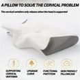 thumbnail image 5 of Dreamers Pillow,Dreamers Relief Pillow,Orthinex - Premium Ergonomic Pillow,Orthinex Cervical Neck Pillow,Tildreams Memory Foam Neck Pillow,Orthinex Pillow,Dreamy Foam Pillow for Side Sleepers (Gray), 5 of 6