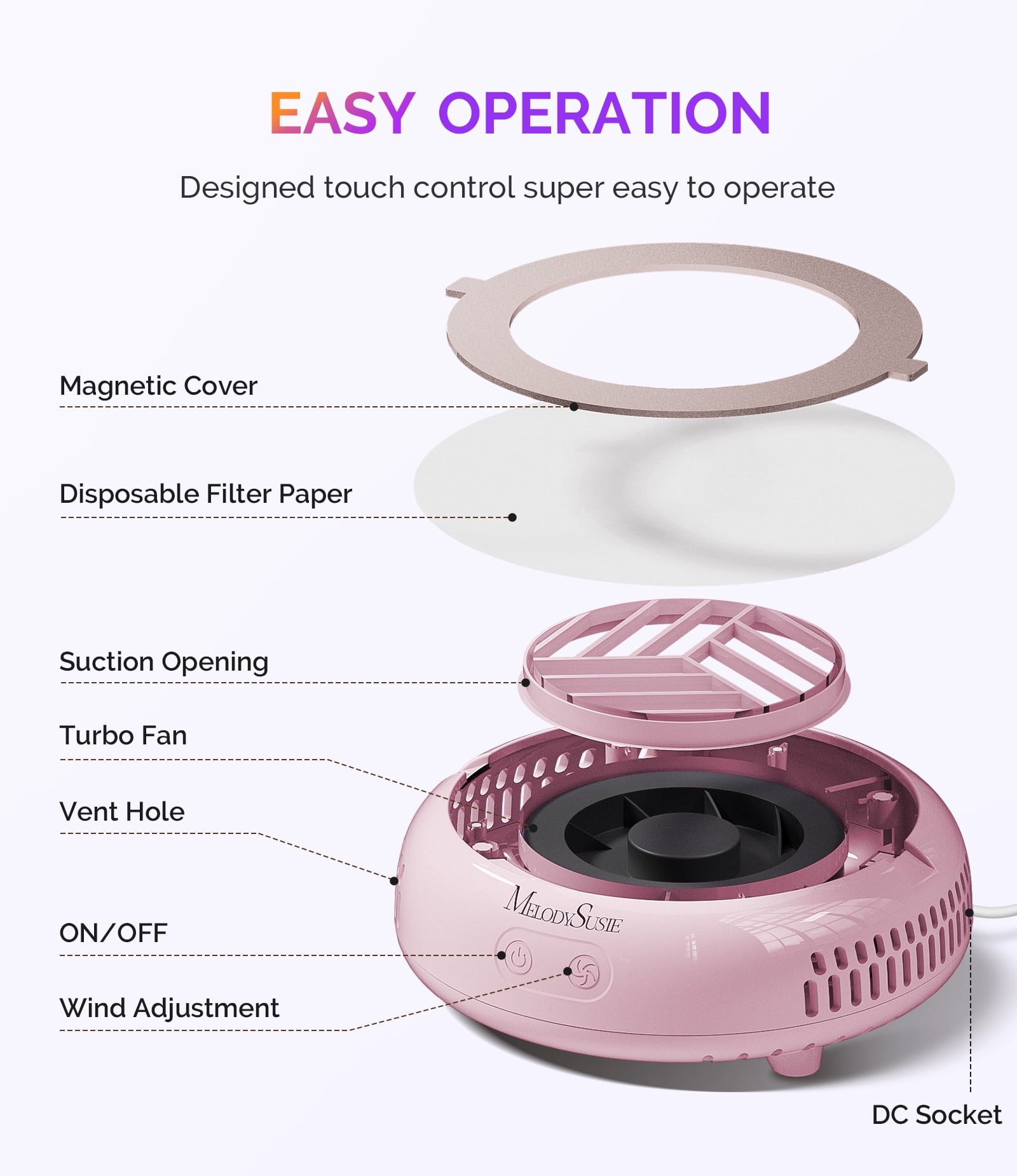 MelodySusie Mini Nail Dust Collector,HProA 6000RPM Portable Suction Vacuum Fan with 30 Pcs Filter Papers,Green