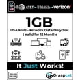 thumbnail image 2 of FEFEDFAA-USA Nationwide Multi-Network Data SIM Card | Auto-Selects The Strongest Network: AT&T, T-Mobile, or Verizon (1GB - 3 Months), 2 of 4
