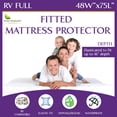 thumbnail image 1 of Protector de colchón Four Seasons Essentials RV Short Full, 1 of 9