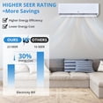 thumbnail image 4 of Adoolla 9000 BTUs WiFi Enabled Smart Inverter Split Air Conditioner & Heater, 23.5 SEER2, 230V, 4 of 8