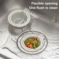 thumbnail image 1 of Dianhelloya Eco-Friendly Reusable Sink Filter Basket, Durable PP Plastic Strainer with One-Handed Operation for Kitchen Bathroom Sink Drain, Easy-Clean Modern Design (White/Gray), 1 of 8