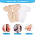 thumbnail image 6 of Heel Protector 2 Pairs Silicone Shoe Back Heel Inserts Insoles Gel Pad Cushion Grip Liner, 6 of 12