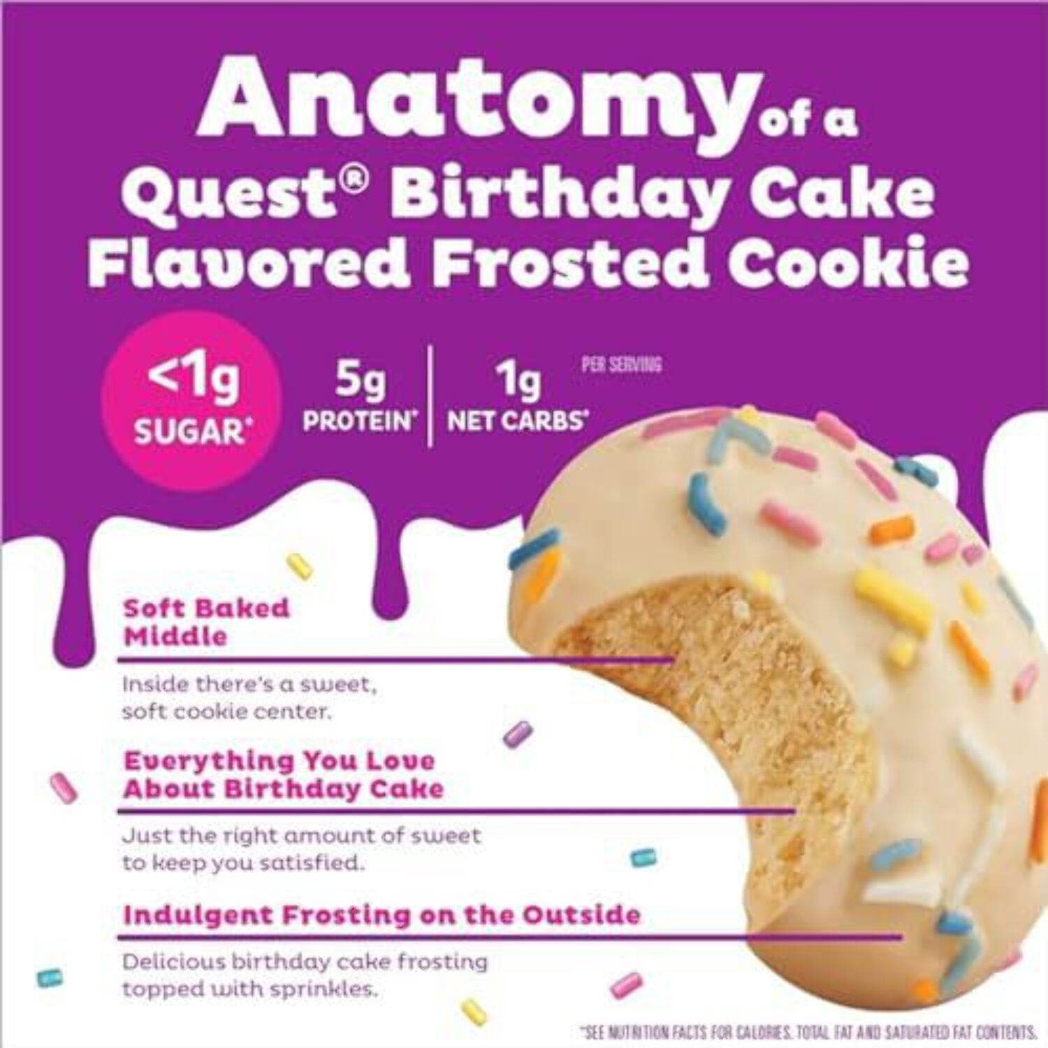 (6 pack) Quest Frosted Protein Cookies, Low Carb, Gluten-Free, Birthday Cake, 8 Count