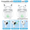 thumbnail image 2 of XIBUFE for Airpods Pro 2Nd/1St Replacement Ear Tips(Xs/S/M/L)-Whiite,Silicone,With Noise Reduction Hole&Built-In Dust Guard Screen,For Usb-C Charging Case-4 Sizes, 2 of 7
