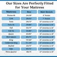 thumbnail image 7 of Waterguard Twin Mattress Protector Pad. Hypoallergenic Twin Mattress Pad Replacement for College Dormitories, Hospitals, and Residential Homes. Top Made from 100% Cotton for Softness and Comfort., 7 of 7