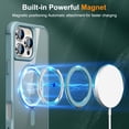 thumbnail image 7 of ELEHOLD Case for iPhone 16 Pro Max, Military Grade Protection Translucent Matte Case with 360° Rotatable Magnetic Ring Stand,Blue, 7 of 7