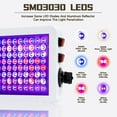 thumbnail image 4 of LED 1000W Grow Light Full Spectrum, Plant Grow Light with Veg & Bloom Switch for Hydroponic Indoor Plants LED Grow Lamp with Daisy Chain, 4 of 12