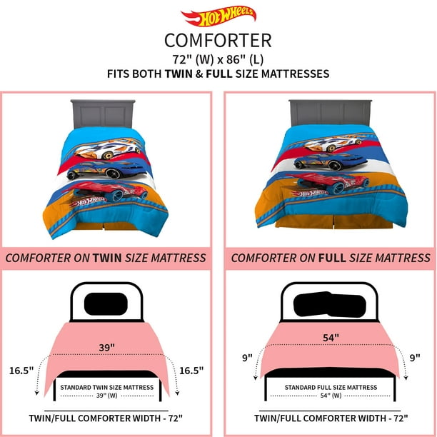 Hot wheels twin clearance comforter